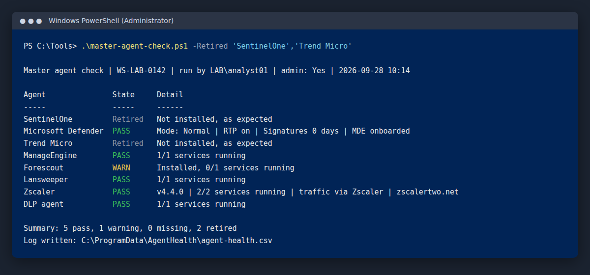 Sample output of the master agent check